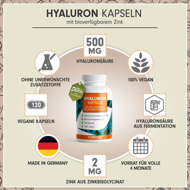 [Australia] - Hyaluronic capsules 120x - optimally high dose with 500 mg hyaluronic acid per day - high-quality 500-700 kDa hyaluronic acid + 2 mg bioavailable zinc from zinc bisglycinate - laboratory tested with certificate - 100% vegan 1x 120 capsules 