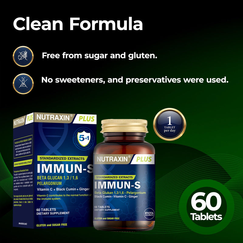 Nutraxin IMMUN-S - Immune System Booster with 200mg Beta Glucan 1,3/1,6, Vitamin C, Black Cumin, Ginger & Geranium Extracts - Allergen-Free, 2 Tablets per Day for Adults - 60 Tablets