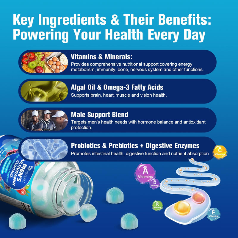 Migcopat 2-Pack Multivitamin for Men, Mens Multivitamins Gummies w/Omega-3, Probiotics, Inositol, Folate, Male Support Blend, Vitamins A, C, D, E, B - Support Heart, Brain, Muscle, Energy, Sugar-Free 120 Count (Pack of 1)