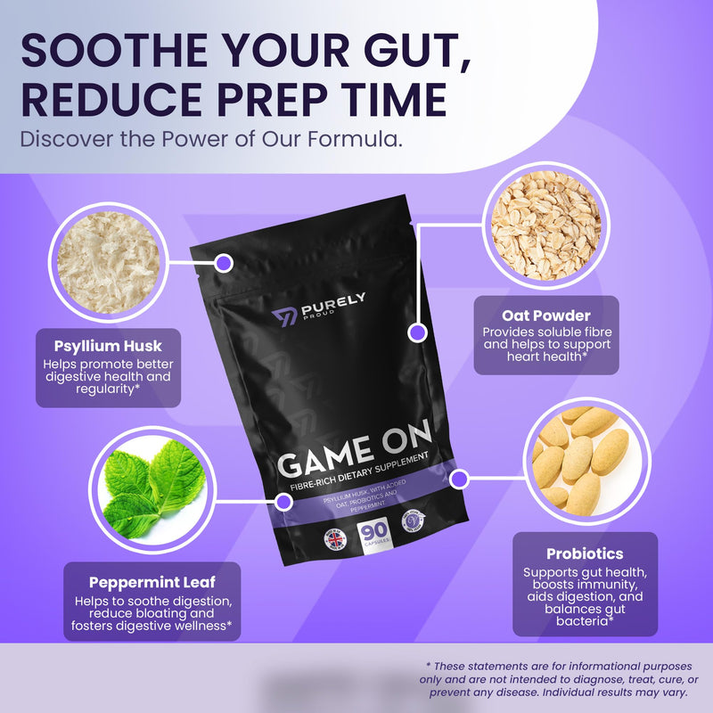 Game ON – Fibre Rich Supplement for Bottoms | Stay Ready with Psyllium Husk, Probiotics, Peppermint | Supports Digestion, Gut Health & Clean Confidence | Vegan | 90 Capsules | Made in UK