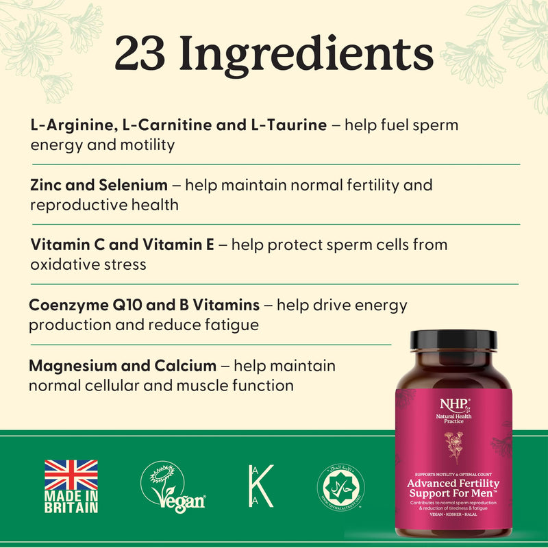 NHP Advanced Fertility Support for Men – Vegan Supplement - Zinc, Selenium, CoQ10, L-Carnitine, L-Arginine, Methylfolate & Vitamin D3 to Support Sperm Health, Motility & Conception – 90 Capsules