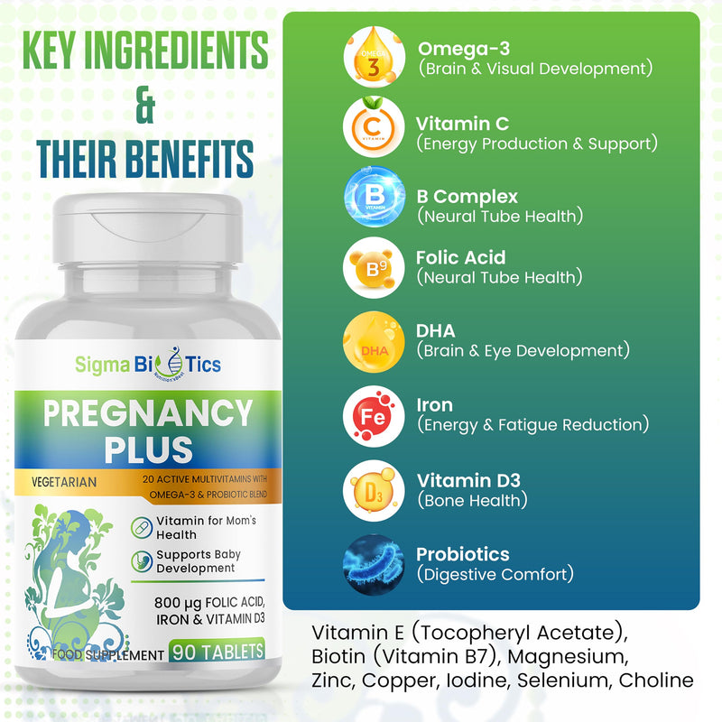 Pregnancy Multivitamin | 800 µg Folic Acid, Iron, Vitamins D3 and C, Omega-3, B Complex, Zinc and Probiotics, Prenatal Support for Mom’s Energy, Immunity, and Baby's Growth | 90 Tablets 90 count (Pack of 1)