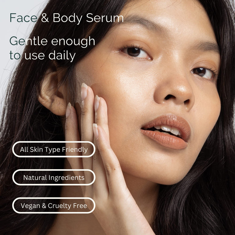 [Australia] - Serious Serum Exfoliating Ingrown Hair Serum – Glycolic, Lactic & Salicylic Acid Formula for Smooth Skin – Razor Bumps, Ingrown Hairs & Razor Burn – Hydrating Formula for Post-Shave & Waxing Care 