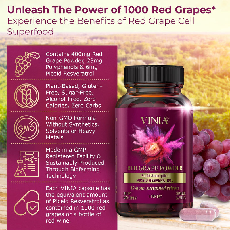 [Australia] - VINIA 12-Hour Long-Lasting piceid resveratrol Supplement. Nitric Oxide Supplement. Supports Heart Health, Blood Flow, Boost Oxygen Superfood Powder, Keto Friendly. Vegan & Non-GMO. 30 Day Supply. 30 Count (Pack of 1) 