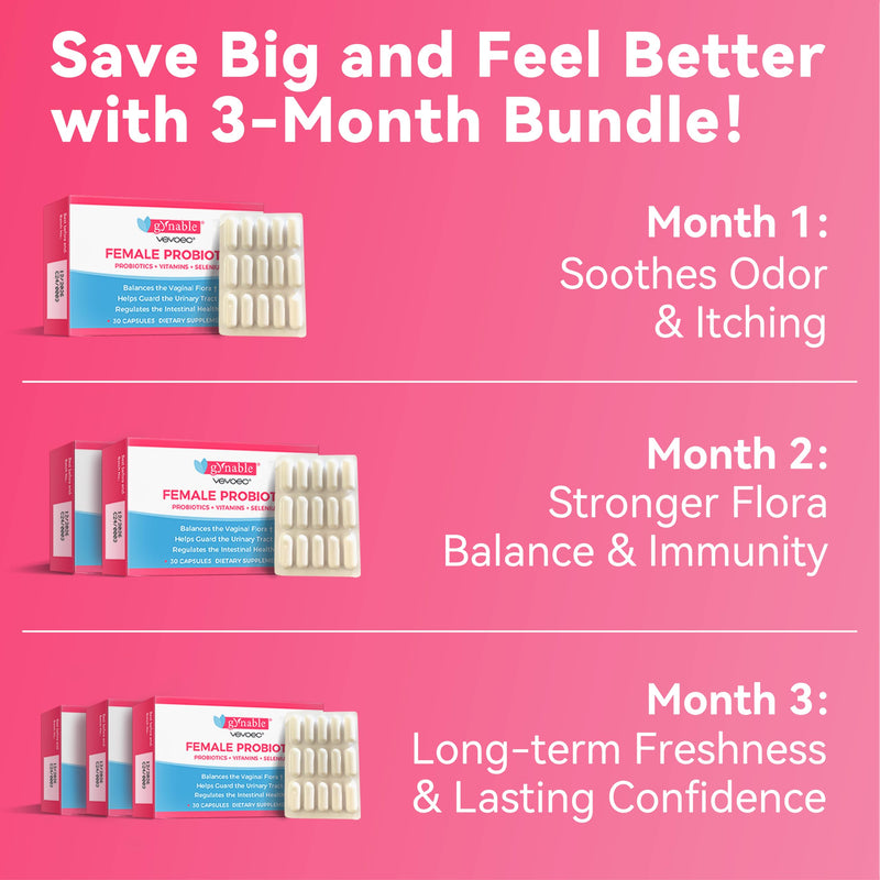 [Australia] - Gynable Vaginal Probiotics for Women,Female Probiotic for pH Balance with Lactobacillus 5 Billion CFU Probiotics Blend,Selenium-Vitamin D3,Promote Healthy Vaginal Odor & Vaginal Flora,30 Count 1 