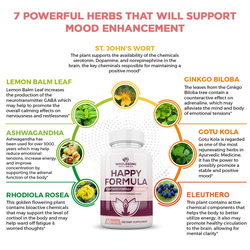 [Australia] - Wholesome Wellness Happy Formula Natural Formula Relief Supplement for Women & Men | 60 Capsules 