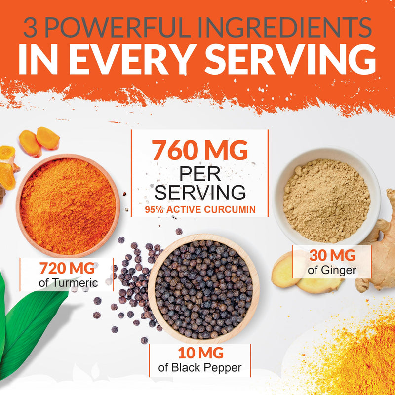 Turmeric and Black Pepper with Ginger Complex - 365 Vegan Capsules - 1 Year Supply - Tumeric Supplement Joints - High Strength Curcumin 95% Extract - Nu U Nutrition