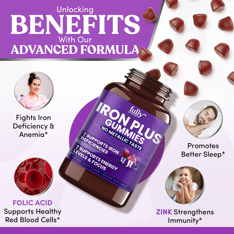 Iron Gummies Supplements for Women, Men and Kids – Health Blood & Energy Support for Iron Deficiency, Anemia, No After Taste- Fresh Grape Flavor- 100 Gummies (50 Days Supply) 100 Count (Pack of 1)