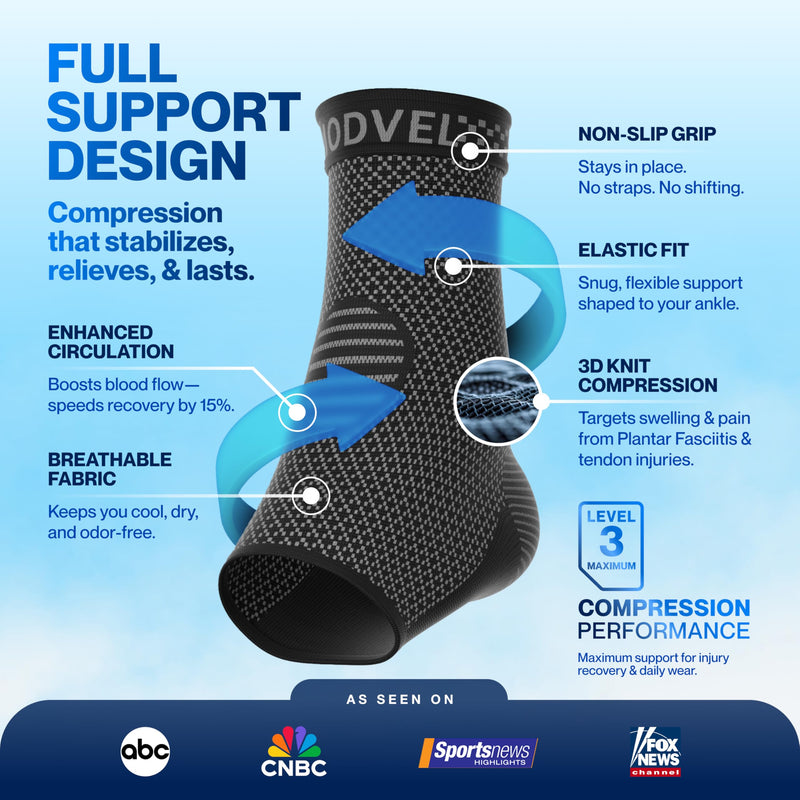 [Australia] - Modvel Foot & Ankle Brace Socks for Sprained Ankle Compression Sleeve - Plantar Fasciitis Relief Brace, Foot Support for pain Women & Men - Tendonitis & Arthritis Feet Sleeve, Stabilizing Ankles Wrap Large A Black 2 