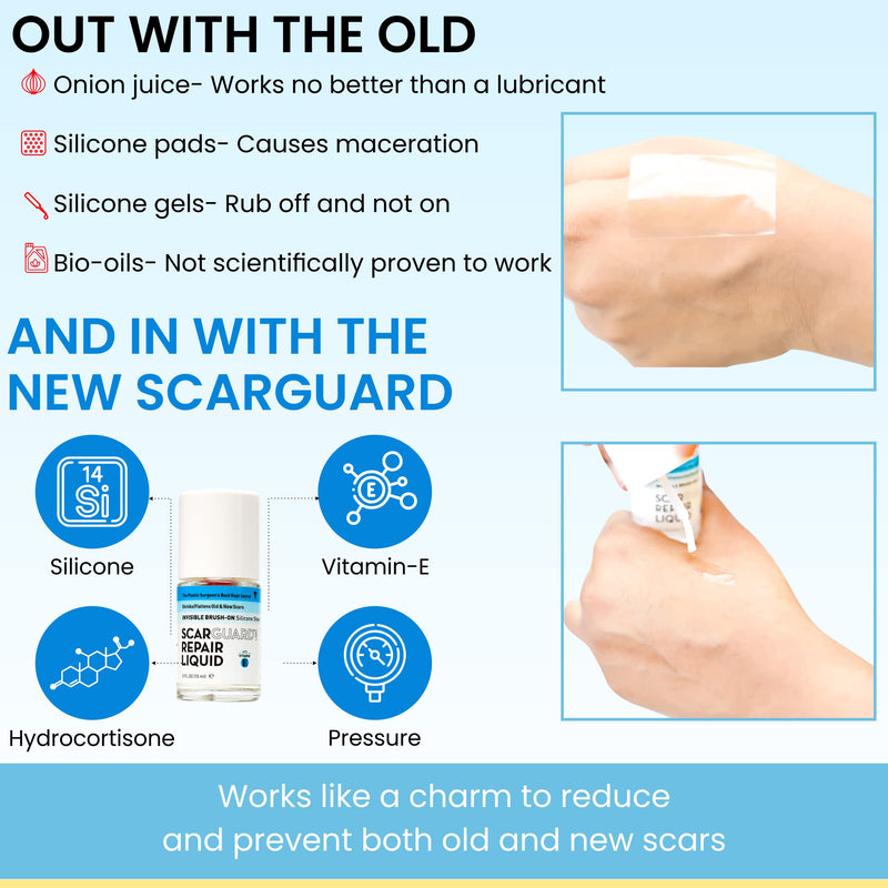 [Australia] - Invisible Brush-On Silicone Sheet with Vitamin E - Scar Removal for Keloids, Burn Scars, Surgery Scars, Stitches, Cuts - No Ugly Scar Sheets, Cream or Messy Scar Gel Needed 
