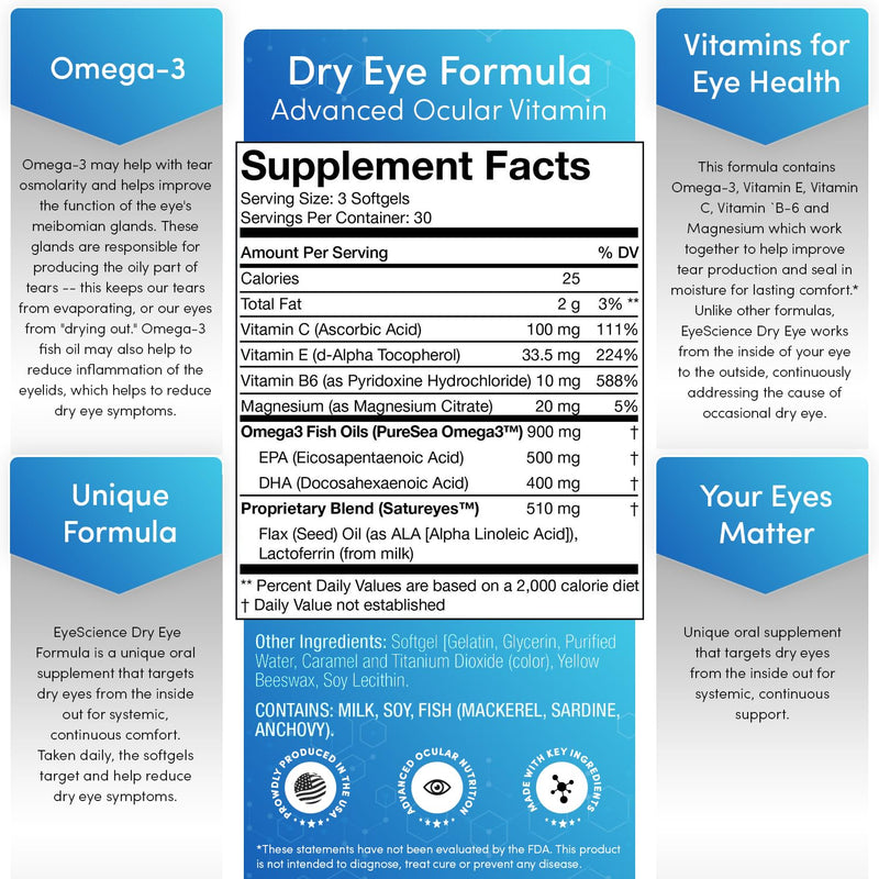 EyeScience Dry Eye Formula Omega-3 Dry Eye Supplement, 900mg | Eye Vitamins for Dry Eyes, Supports Eye Hydration, Tear Function & Daily Eye Comfort, EPA DHA Softgels for Adults 90 Count