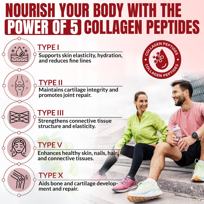 Purely Optimal Collagen Peptides Powder - 5 Types Hydrolyzed Collagen Peptides with Biotin, B12, & Hyaluronic Acid for Hair, Skin, Nails, Bones & Joints - Unflavored, Easy Mixing, 16oz, 42 Servings