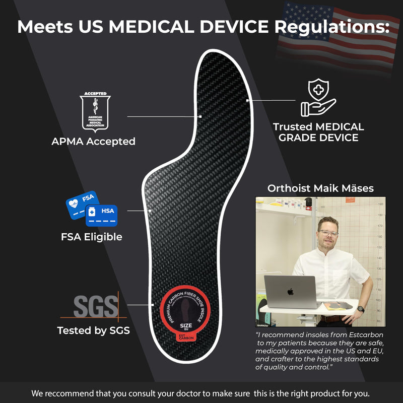 Carbon Fiber Insole - 1 pc, Men 13 - Mortons Extension - Orthotic Insole - Rigid Shoe Insert - Foot Arch Support - Turf Toe Stiff Plate - FSA Eligible - Thin Sport Sole Men's 13