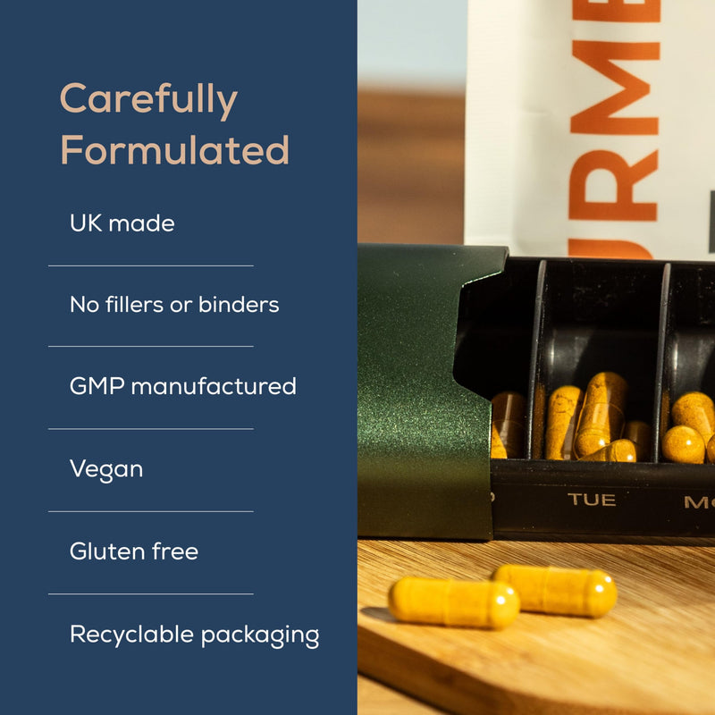 Turmeric [Blend]: Premium Turmeric (2335mg) and Black Pepper Capsules with 95% Curcumin&MCTs - 2 Month Supply - Vegan - Non GMO - Gluten Free - UK Made (60 Capsules) 1 count (Pack of 60) 60 Capsules
