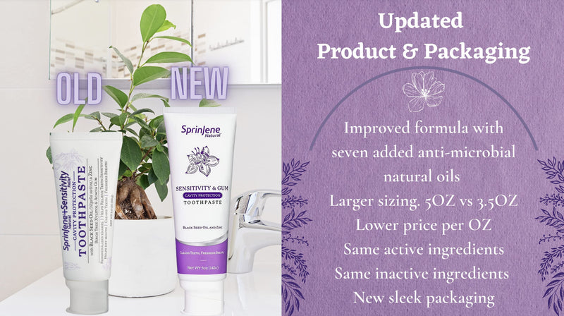 SprinJene Natural Sensitivity Relief Toothpaste – Fluoride Toothpaste for Sensitive Teeth & Cavity Protection – SLS Free with Patented Black Seed Oil & Zinc – Made in The USA (2 Pack) Mint - Sensitivity Relief Cavity Protection Pack of 2