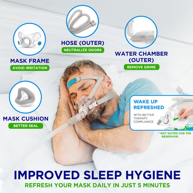[Australia] - CPAP Mask Wipes - 150 Count Jumbo Pack + 6 Travel Sheets - Dura Cleanse Extra Large, Extra Moist Cleaning Wipes for Full Face, Nasal Masks Unscented Cleaner for CPAP Machine, Supplies and Accessories 156 Count (Pack of 1) 