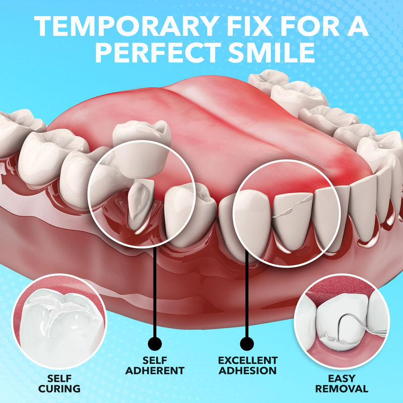[Australia] - JJ CARE Tooth Repair Kit Zinc Oxide Eugenol Dental Cement, Temporary Dental Care Kit for Tooth Repair, Tooth Cement for Crown, Bridges and Missing Tooth 