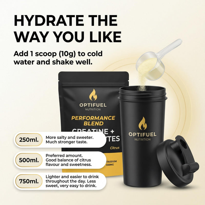 Optifuel Creatine Monohydrate + Electrolytes Powder 300g | 5g Creatine + 1250mg Electrolytes per Serving | Citrus Flavour | Hydration, Strength, Recovery & Muscle Performance | 30 Servings