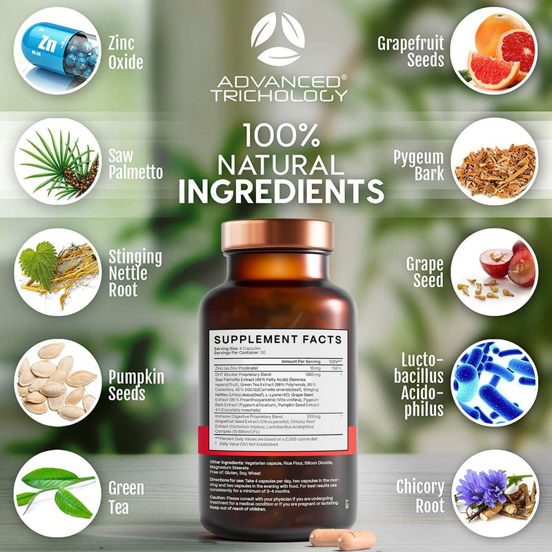 DHT Blocker - Hair Growth Supplement for Genetic Thinning for Men and Women | Guaranteed, Backed by 20 Years of Experience in Hair Loss Treatment Clinics