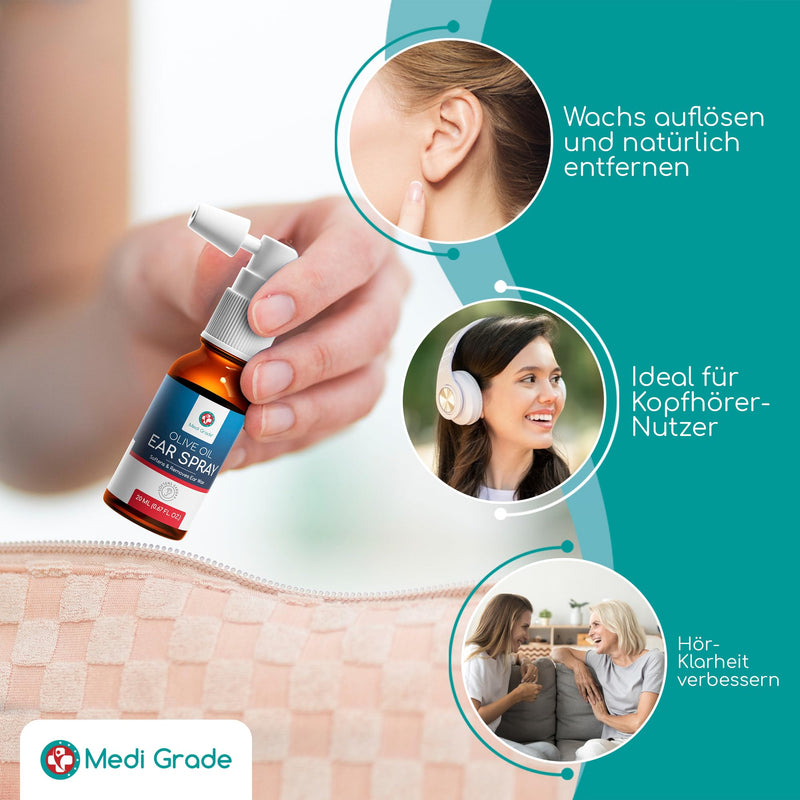 [Australia] - Medi Grade Olive Oil Spray Earwax Remover Spray for Clogged Ears, 20 ml - 100% Natural, Softens Hardened Earwax and Deposits - Over 50 Effective Ear Cleaning Spray 