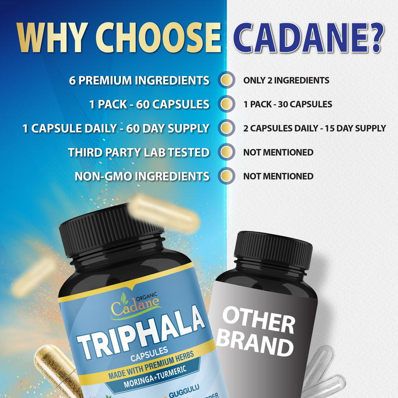 [Australia] - Organic Cadane Triphala Extract Capsules - 6 Premium Ingredients Complex with Turmeric, Moringa, Guggul, Ginger, and Black Pepper - 60 Caps for 2 Months Supply 