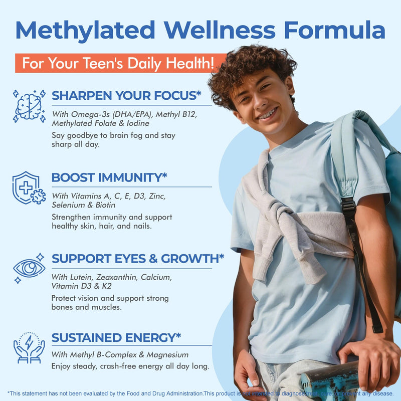 Methylated Multivitamin for Teen & Kids, Boys & Girls Vitamins Gummies 4-19 | 5-MTHF Methylfolate, Methyl B12, Omega3, Multi-Minerals, Teen Focus & Energy, Growth, Skin, Eye & Immune Support, Sugar-Free 60 Count (Pack of 1)