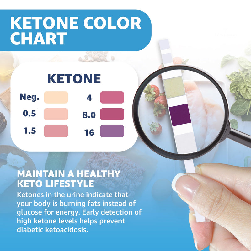 [Australia] - Vaunn Medical 8-in-1 Urine Test Strips and Urinalysis for UTI, Nitrites, Leuckcytes, Ketosis, pH, Protein, 120 CT 