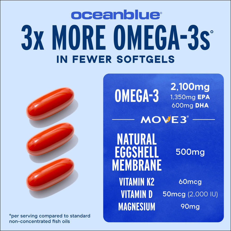 Oceanblue Omega-3 2100mg Fish Oil Supplement with 500mg Natural Eggshell Membrane NEM, Magnesium, Vitamins K2 & D | Triple-Strength, High-Potency | Support Joint Comfort & Muscle Recovery