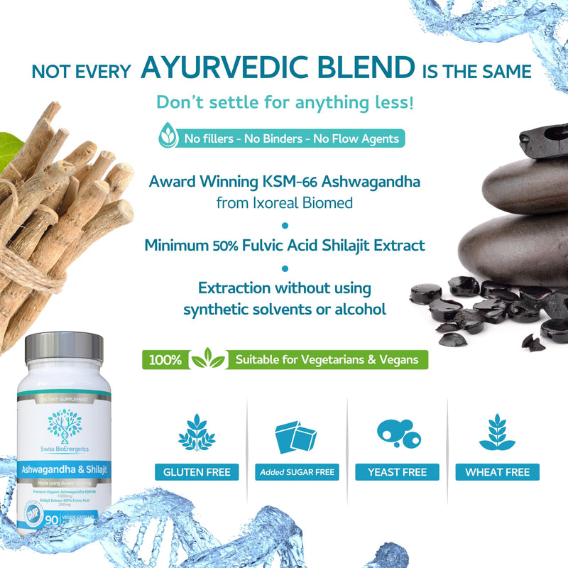 Ashwagandha & Shilajit - Award Winning Ashwagandha KSM-66 1000mg & Purified Shilajit Extract 200mg (60% Fulvic Acid) - No Artificial fillers, Binders or Flow Agents - Suitable for Vegans, Capsule