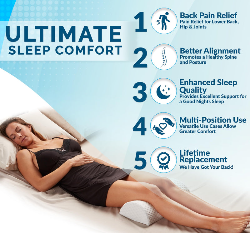 [Australia] - ComfiLife Knee Pillow for Back Sleeping – 100% Memory Foam Bolster Pillow for Legs – Under Knee Pillow for Sleeping on Back – Leg & Hip Pain Relief for Side Sleepers – Half Moon Pillow 