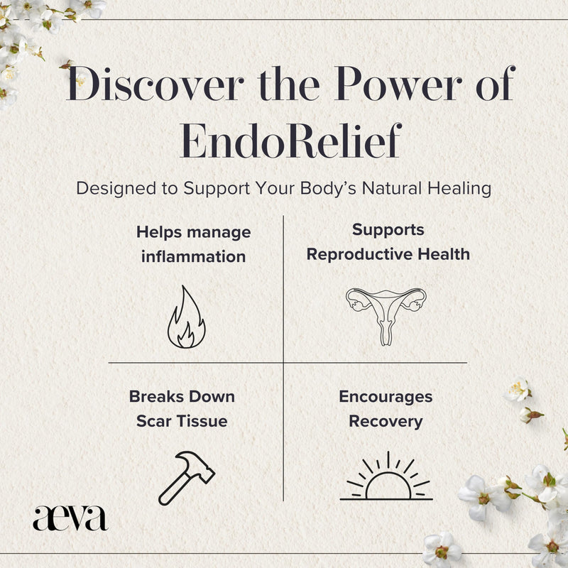 [Australia] - Aeva EndoRelief ‚Äì Serrapeptase-Powered Reproductive Support for Period Discomfort, Hormonal Balance & Healthy Tissue Response ‚Äì Functional Medicine Formula for Women ‚Äì Made in California 