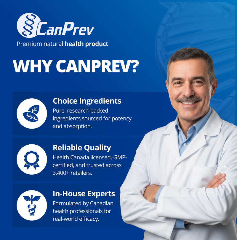CanPrev Vitamin K2 Liquid Drops, 30mcg MK-7 Per Drop, 15ml | K2VITAL MK-7, MCT Oil Base, Supports Strong Bones and Heart Health, Pairs with Any D3, 300 Servings, Vegan