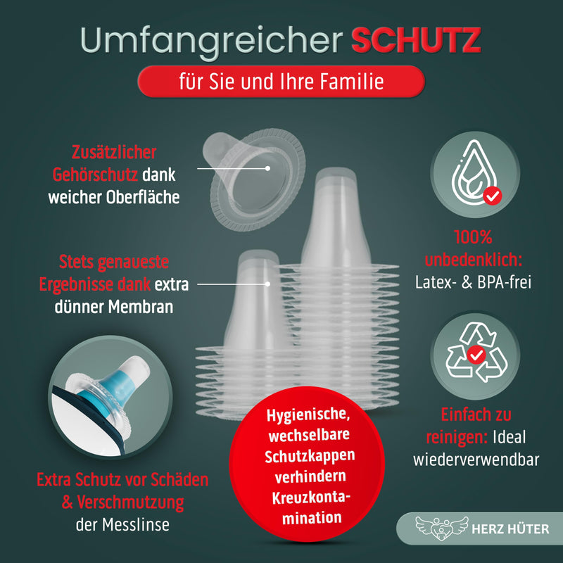 [Australia] - Herz Gärtner® protective and hygiene caps/attachments - reusable - compatible with the device from Herz Küchen additional product 