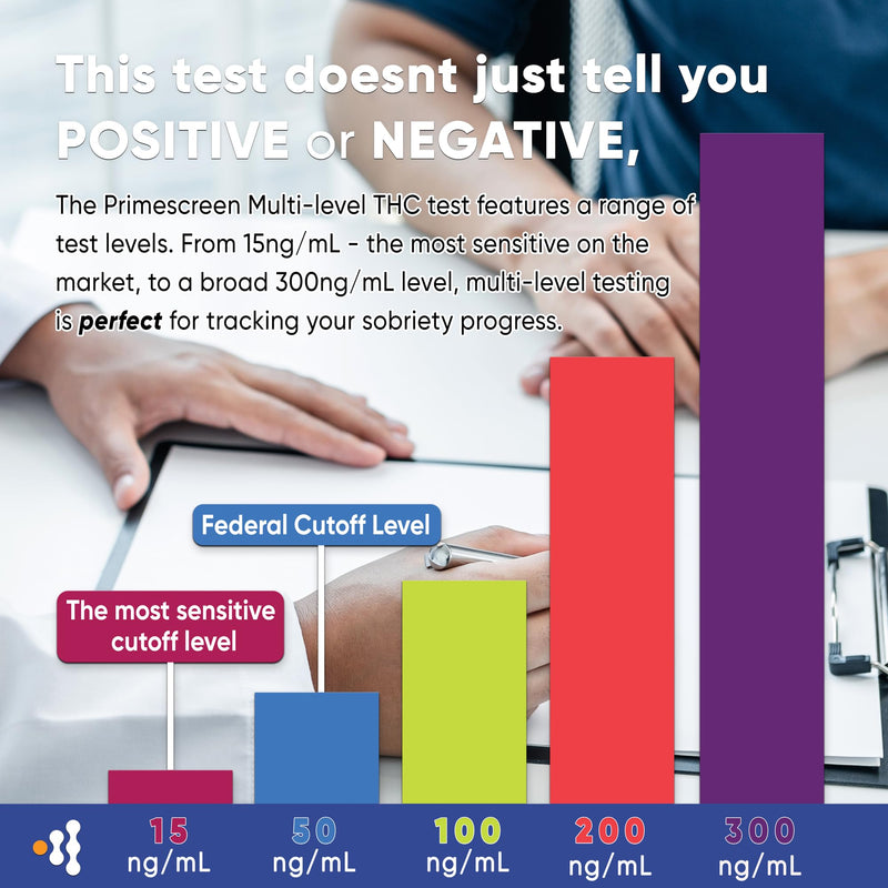 [Australia] - Prime Screen Multi Level Marijuana(THC) Urine Test Kit. Highly Sensitive THC 5 Level Drug Test Kit. Detects at 15 ng/mL, 50 ng/mL, 100 ng/mL, 200 ng/mL and 300 ng/mL [5 PACK] 