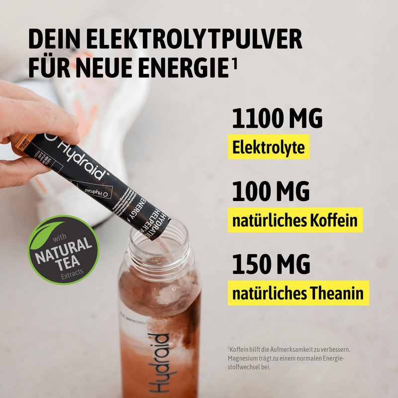 [Australia] - Hydraid® PLUS ENERGY Peach Iced Tea – Electrolyte powder with caffeine – More energy & more focus – 20 sticks with green tea extract and theanine 