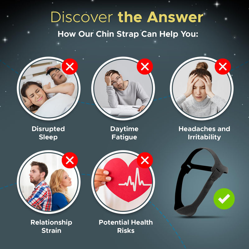[Australia] - Chin Strap for Sleeping, CPAP Chin Strap, Anti Snoring, CPAP Chin Strap to Keep Mouth Closed, Adjustable, Breathable and Comfortable 