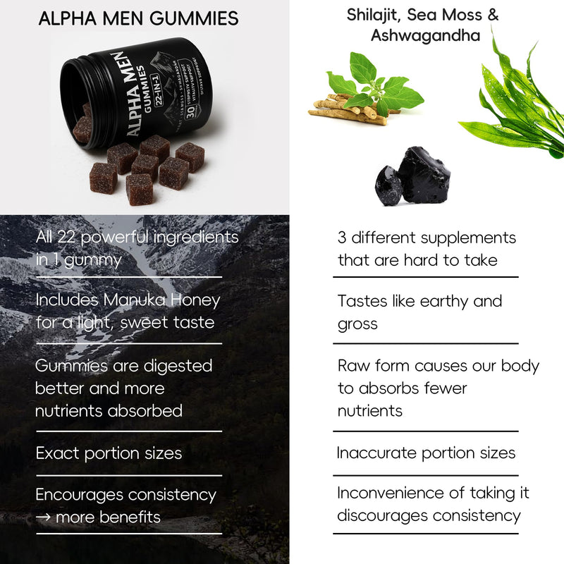 [Australia] - Alpha Gummies for Men - 22 in 1 Gummies with Pure Shilajit | Sea Moss | Ashwagandha | Organic Manuka Honey + 19 More Ingredients, Help Support Daily Energy, Drive & Active Performance, 30 Gummies 