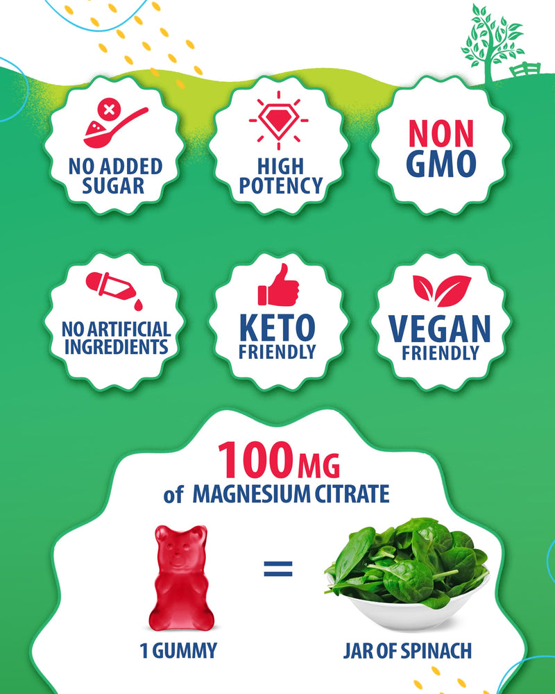 SUNNY SAM Iron Gummies for Kids & Magnesium Gummies for Kids & Adults - 100mg - Calm Magnesium Chews