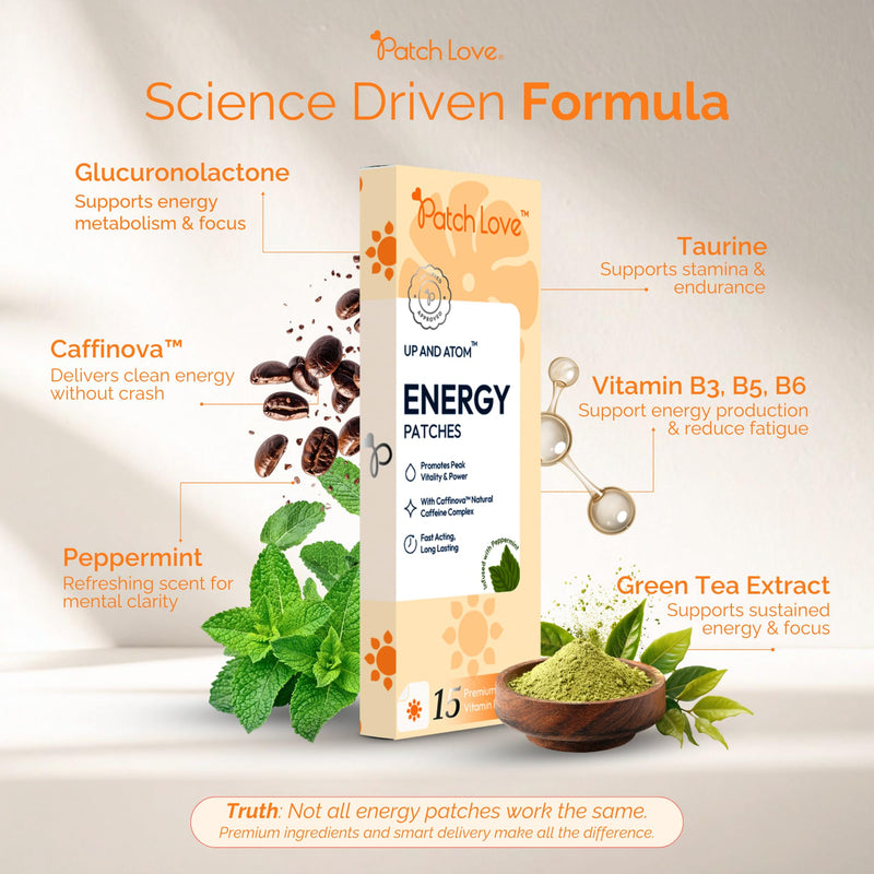 Energy Patches with Caffeine for Daily Energy Support - Wearable Energy Patch with Green Tea, Taurine & B Vitamins - No Crash Energy - Transdermal Daily Patch - Vegan - 15 Patches - Made in UK