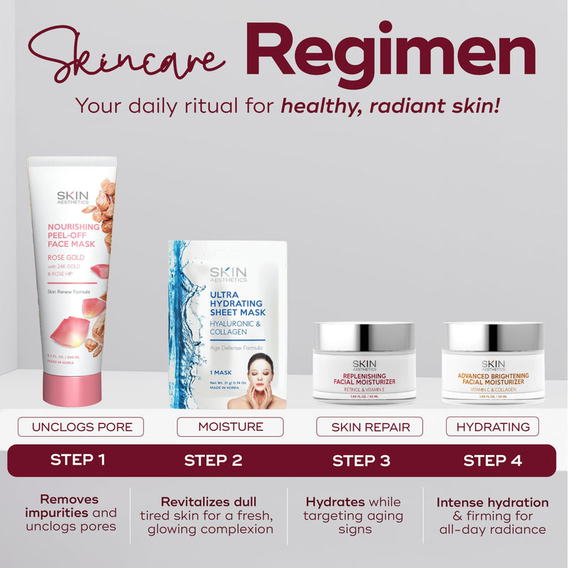 Skin Aesthetics Retinol & Vitamin E Face Moisturizer - Repairs, Moisturizes, Fine Lines & Wrinkles Treatment - Anti-Aging - Dermatologist Tested Korean Skincare - Clean Beauty, Cruelty-Free - 1.69 oz