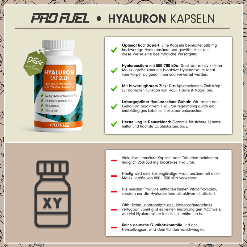 [Australia] - Hyaluronic capsules 120x - optimally high dose with 500 mg hyaluronic acid per day - high-quality 500-700 kDa hyaluronic acid + 2 mg bioavailable zinc from zinc bisglycinate - laboratory tested with certificate - 100% vegan 1x 120 capsules 