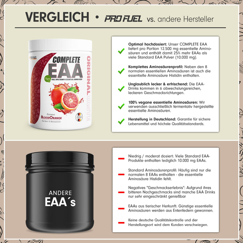 [Australia] - EAA powder 500g BLOOD ORANGE - 12,500mg essential amino acids - incredibly tasty & refreshing - COMPLETE EAA with all 9 EAAs including histidine - EAA vegan amino acid powder - Amino Workout Drink 500 g (pack of 1) 