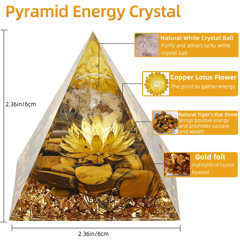 [Australia] - Orgone Pyramid Flower of Life Orgonite Money Healing Crystals Pyramid for Positive Energy with Tiger's Eye Stones and Luck White Crystal That Promotes Wealth, Prosperity and attracts Success Tiger's Eye&white Crystal 