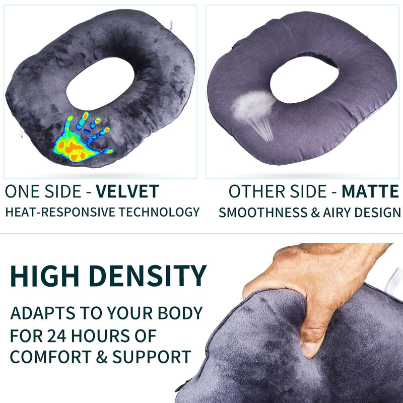 [Australia] - Pillow Tailbone Pain Relief Cushion, Soft Pad for Bed Sores. Anti-Decubitus Pad-Breathable for Hemorrhoids, Prostate and Surgery, Cushion for Office Chair, Long Travel, Car and Home Sofa 