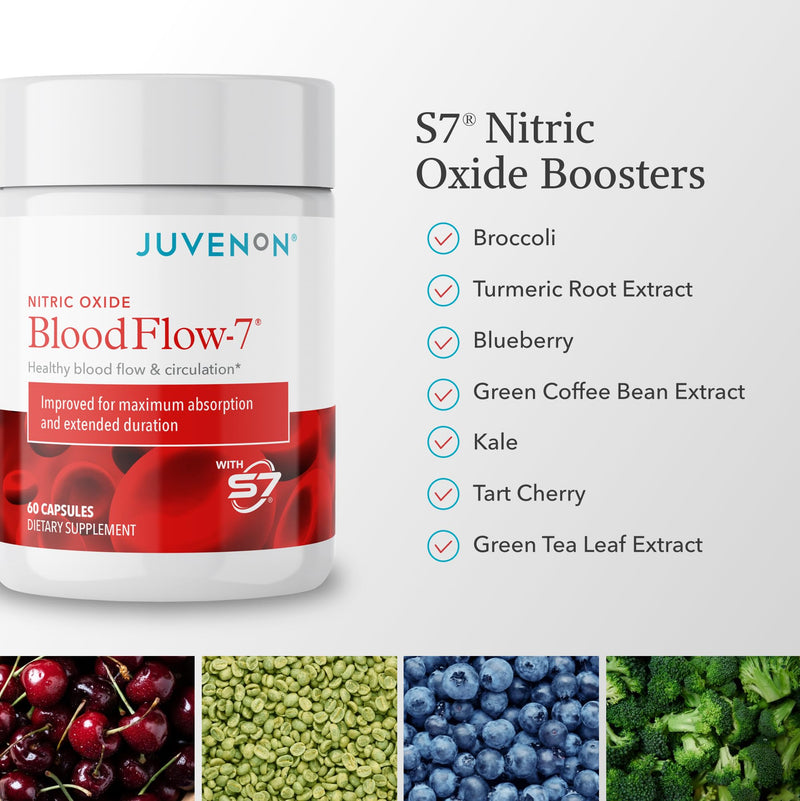 [Australia] - Juvenon BloodFlow-7 Nitric Oxide Supplement with Nitrosigine 60 Count (Pack of 1) 