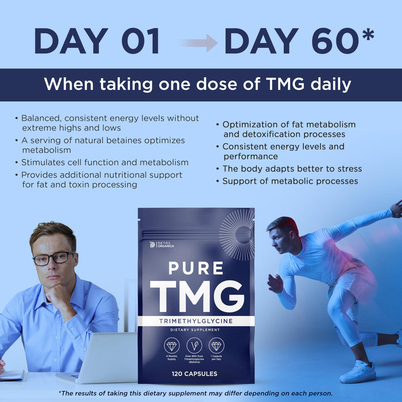 Detox Organica TMG Supplement 750 mg - 120 Capsules - 99% Pure Trimethylglycine (Betaine) - Supports DNA Methylation, Liver & Heart Health - Food Supplement - Vegan, Non-GMO
