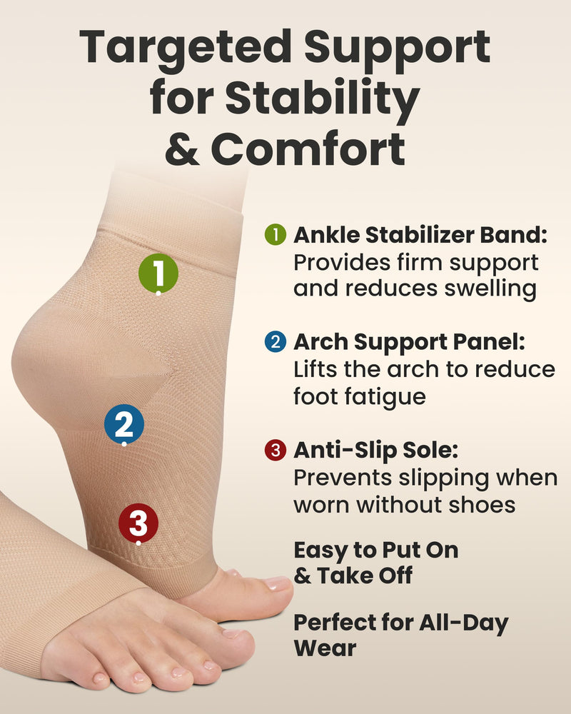 KEMFORD Ankle Compression Sleeve - 2-Pairs, Plantar Fasciitis Braces - Open Toe Compression Socks for Swelling, Sprain, Neuropathy, Foot Arch Support for Men and Women - 20-30mmhg, M, Beige Beige 2-Pairs Medium