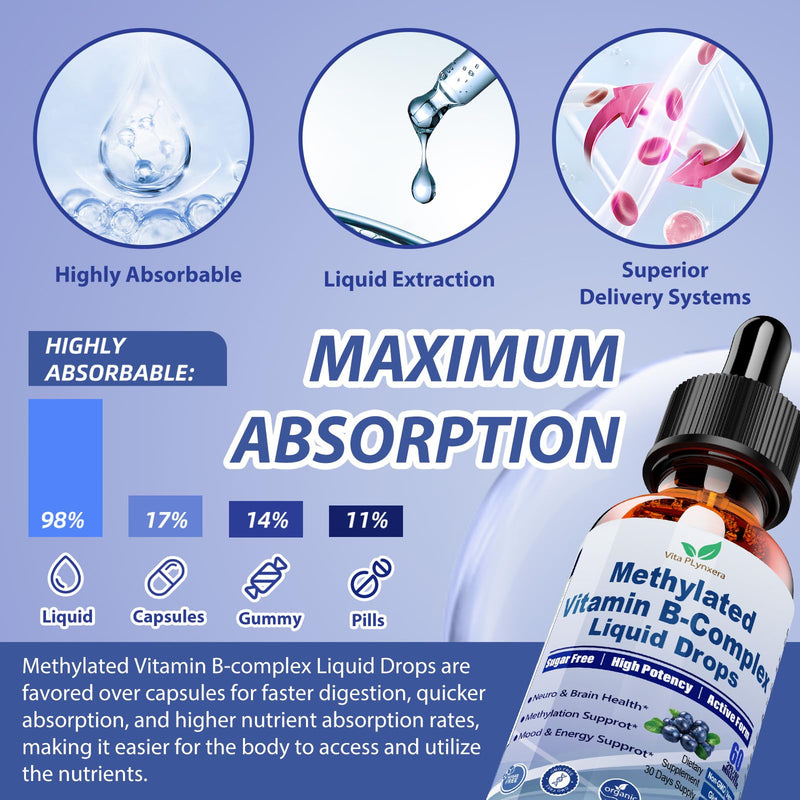 Methylated B Complex Liquid Drop Complete 9-in-1 Methyl B Vitamins w. B12 Methylfolate Inositol Choline TMG Vitamin C E, Super B-Complex Methylated for MTHFR Support, Energy Mood Nerve & Brain Health