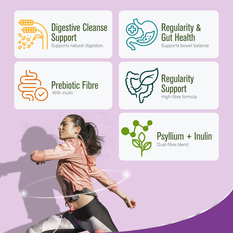 FibrePro 1000mg - Fibre Supplement -240 Psyllium Husk Capsules | High Strength Fiber Supplement Enriched with Prebiotic Inulin, Aloe Vera & Flaxseed | Vegan, Non GMO| UK Made - 4 Month Supply