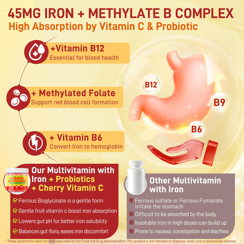 Liposomal Methylated Bariatric Multivitamin Gummies with Iron for Women & Men, High Absorption Multivitamin w/CoQ 10, Probiotic, Digestive Enzymes Support Gastric Bypass & Sleeve Recover, Energy,1Pack